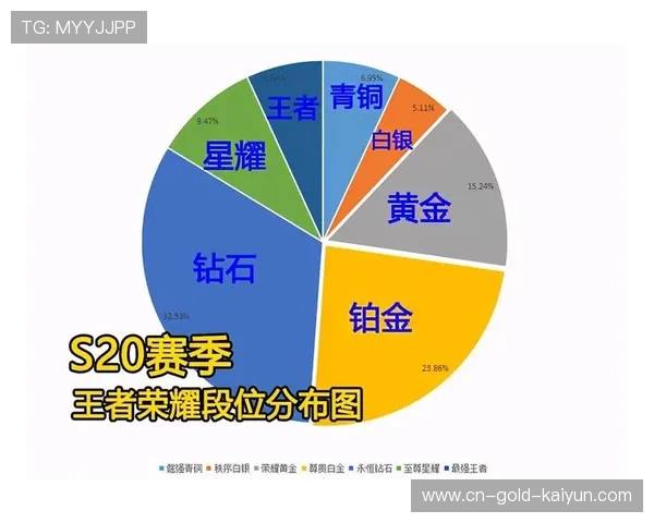 台湾王者体育联赛比榜（台湾王者荣耀战力排行）sports